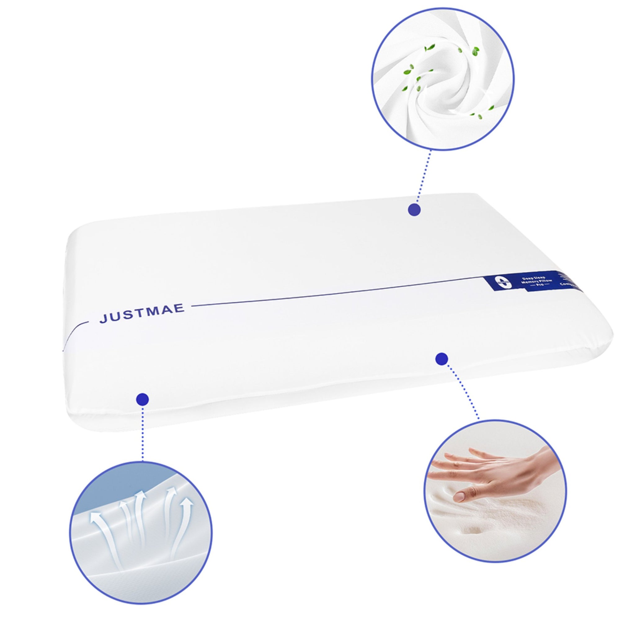 Memory Foam Pillows Deep Sleep Pillow Core Ergonomic Cervical Pillow
