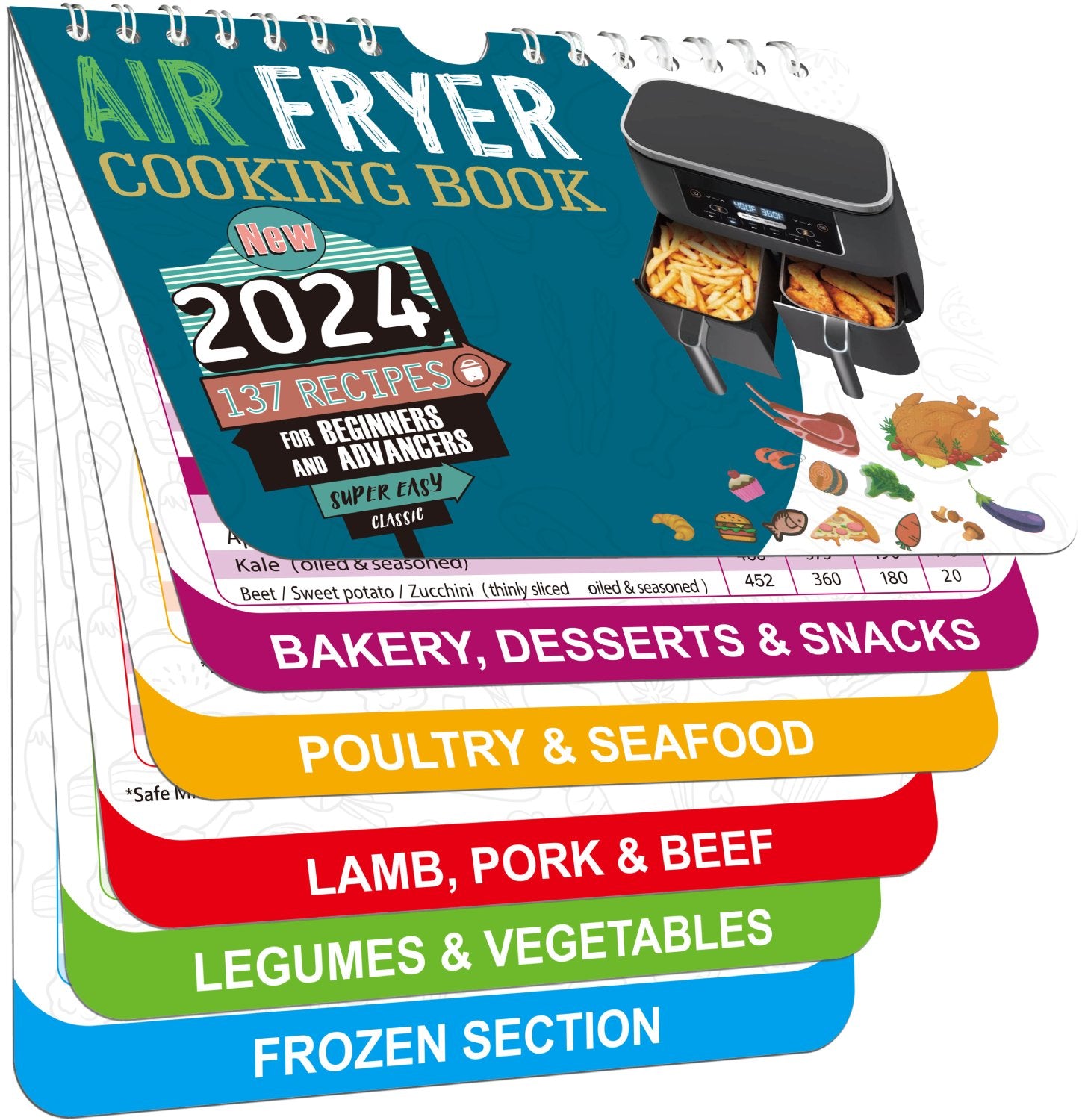 Air Fryer Cookbook: Healthy, Crispy, and Delicious Recipes to Cook Every Meal with Ease -137 Recipes Pack of 150pcs